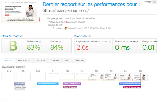 Résultats d'analyse GTmetrix