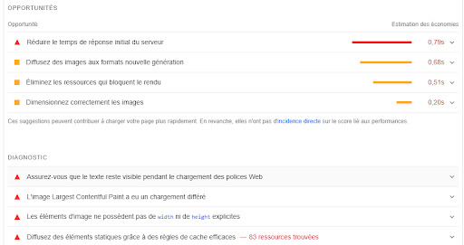 Page speed insight rapport opportunités et dignostics