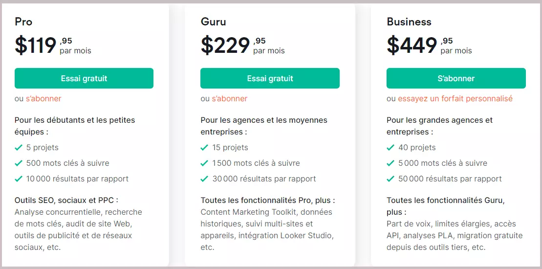 forfait tarifaire des 2 plan de paiement sermush. Pro, Guru et business 